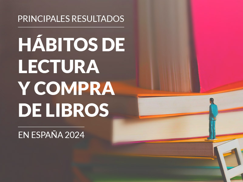 Artículo sobre los principales resultados sobre los hábitos de lectura y compra de libros en España en 2024